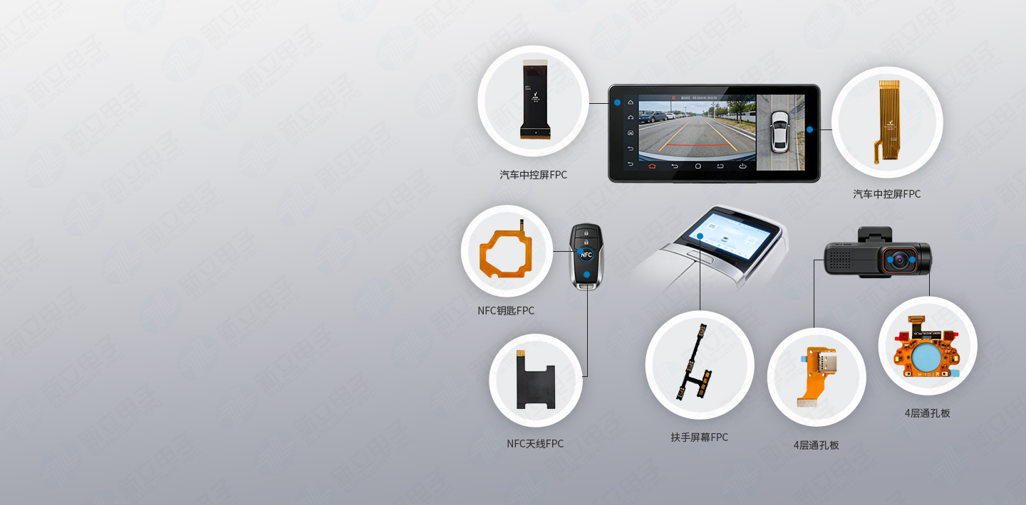 汽车电子FPC