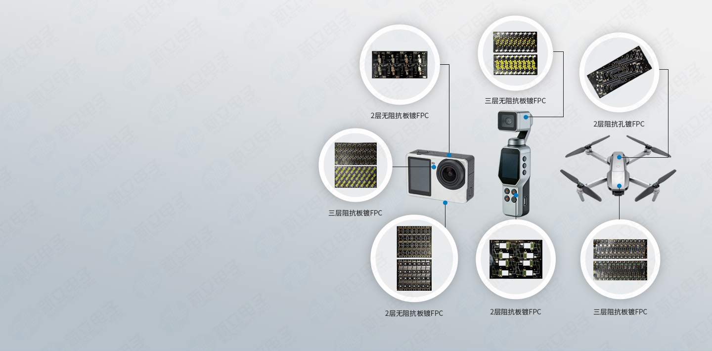 无人机&手持拍摄设备FPC